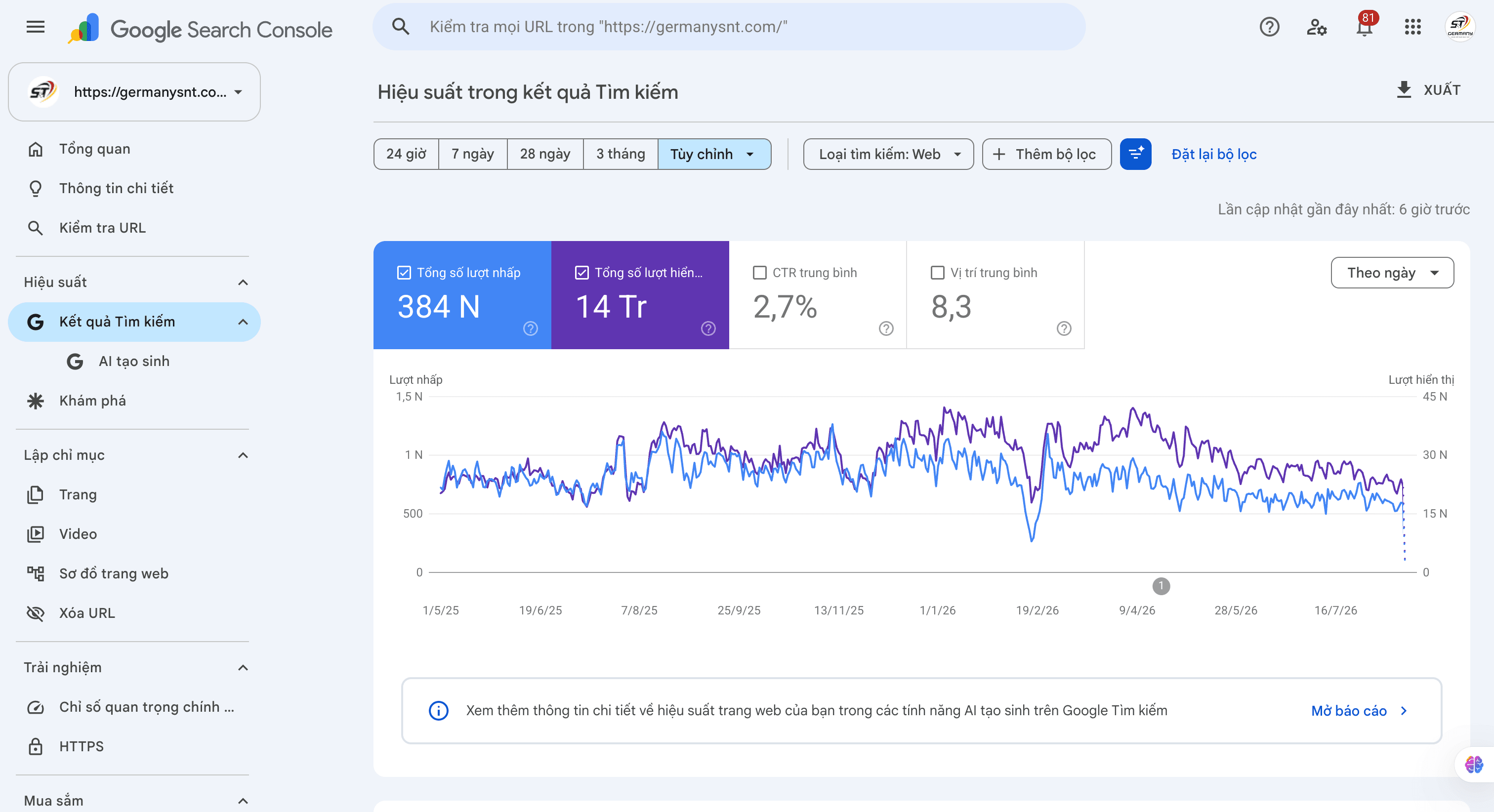 Google Search Console của Germanysnt, giai đoạn cố vấn 5/2025–7/2026
